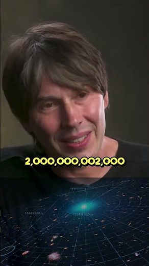 The Size and Scale of the Universe🌌🚀 w/ Professor Brian Cox