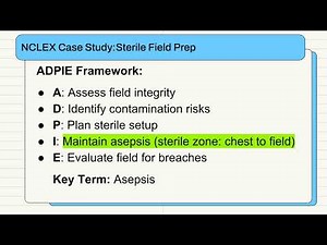 NCLEX 2025 Sterile Technique Case Study for Nurses