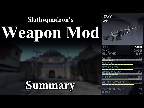 CS:GO Weapon Balance Mod