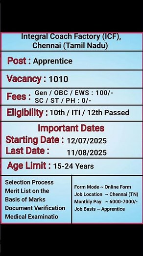 Integral Coach Factory Chennai Apprentice Vacancy Online Form | ITI Apprentice Vacancy Online Form |