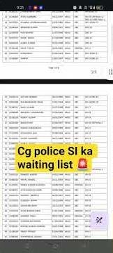 🚨Cg police SI waiting list 🚨 please subscribe my channel 🙏