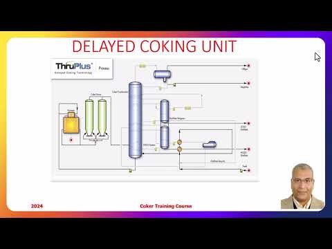 3 Delayed coking chemistry كيمياء عملية التفحيم المؤجل