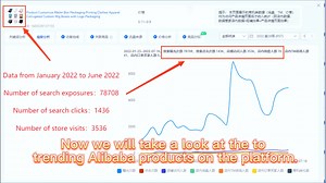 Product Customize Mailer Box Packaging Printing Clothes Apparel Corrugated Custom Wig Boxes With Logo Packaging