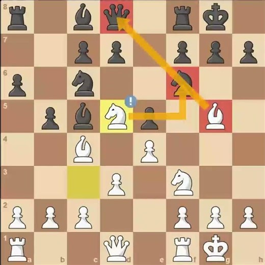 Win the Game in just 11 moves #chess