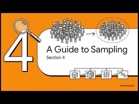 Census vs Sampling | Understand in easy steps | For students of undergrad, post grad or PhD