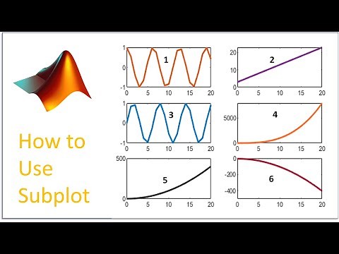 what is subplot and how to use it in Matlab ? || Plotting Graph in MATLAB || MATLAB Plotting Graph