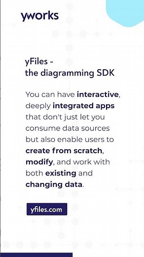 🪄With #yFiles, you define your app’s capabilities: #GraphEditing, #DataAnalysis, #NetworkViz & more!
