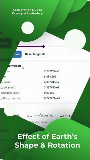 Acceleration Due to Gravity at Latitude φ | Earth’s Shape & Rotation Explained | Professor AI | #ai