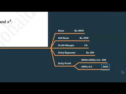 AAT Level 01 | BMS 102 | Chapter 01 – Basic Concepts of Mathematics | English Medium