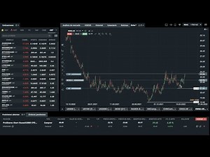 Tutorial cTrader (scalping) y xStation (swing trading)