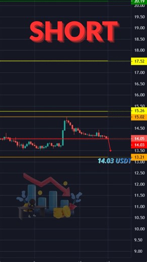 LINK падает к $13? Алерт стратегии AI_Analytic 📉