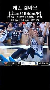 [26 KBL 오픈매치] 'MVP를 향하여' 케빈 켐바오