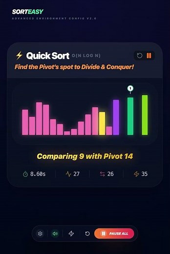The Easiest Way to Learn ⚡️ Quick Sort (Visual Guide)