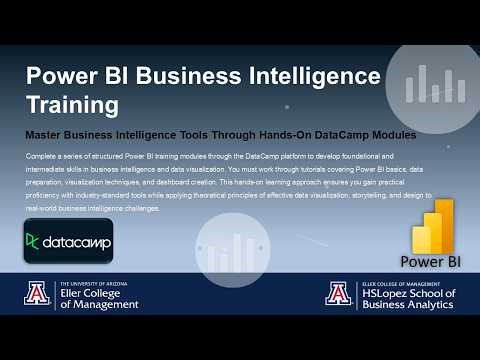 Power BI Business Intelligence Training