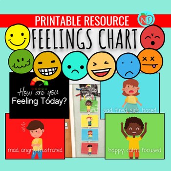 HOW ARE YOU FEELING TODAY CHART | VISUAL FOR FEELINGS RATING SCALE | AUTISM