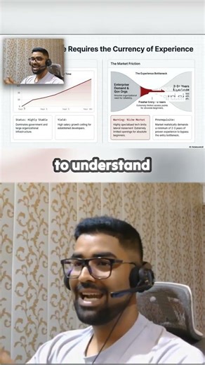 Oracle APEX vs AI Career in 2026 – What Should Freshers Choose?