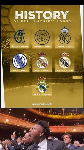 Evolution of Real Madrid Logo (1902–Now) 🤍👑 | History Behind the Iconic Crest #shorts #goviral #fypシ