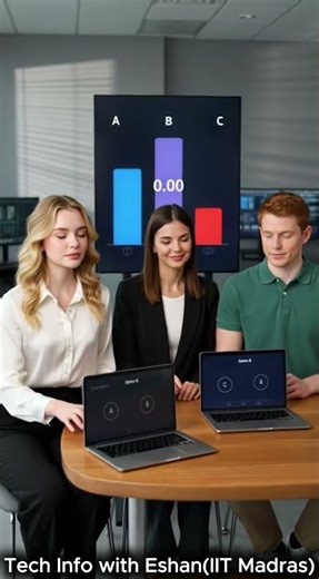 Adaboost | ML Series | Tech info with Eshan (IIT Madras) #shorts #adaboost