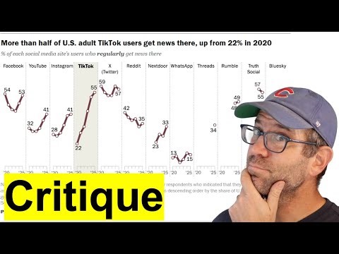 Data viz critique: Where are Americans getting their news from? (CC378)