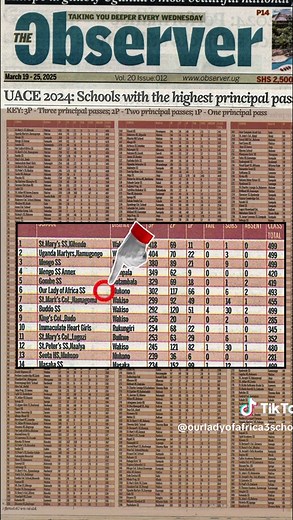 OUR LADY OF AFRICA SCHOOLS on TikTok