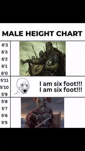 No Memes | Whoever made this was fasho 5’7😭 | Instagram