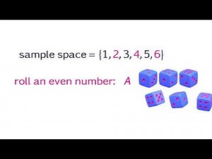 What Are Disjoint Events?