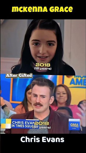 From Child Star to Hollywood Queen | Chris Evans & Mckenna Grace Before and After | #past2present