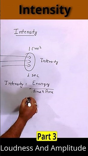 #intensity #Class9Science #Sound #Amplitude #Frequency #velocity #Wavelength #VedScienceTutorial