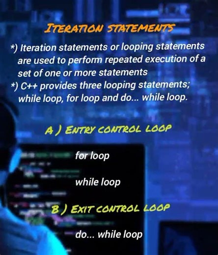 entry control and exit control loops.Iteration statements.important in c++ programming language.