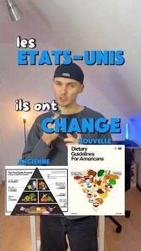 Pyramide ALIMENTAIRE aux US