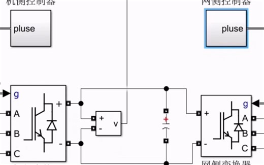 双馈风机发电matlab simulink仿真，SVPWM调制