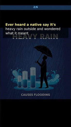 HEAVY RAIN: Natural English Vocabulary