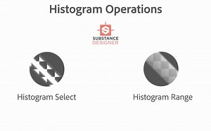 sd substance designer histogram 直方图的相关节点的说明(精简)