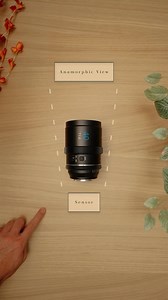 Nick Di Giugno on Instagram: "What is an Anamorphic lens? 🧐 Anamorphic lenses vs spherical lenses…note that I am generalizing here, since anamorphic lenses and their effects do vary, but this should give you a pretty good idea on what an anamorphic lens is and how it might differ from a ‘normal’ (spherical) lens. 🔗 ~ ALL LINKS IN BIO ~ 🔗 Showcased: - @moment 1.33x anamorphic lens for mobile - @siruiimaging 40mm T1.8 1.33x autofocus anamorphic lens - @siruiusa Saturn 1.6x anamorphic lens set �