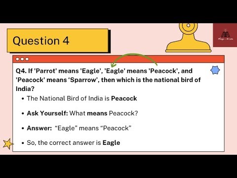 Coding Decoding Problems | Substitution Coding | Called vs Means | Logical Reasoning