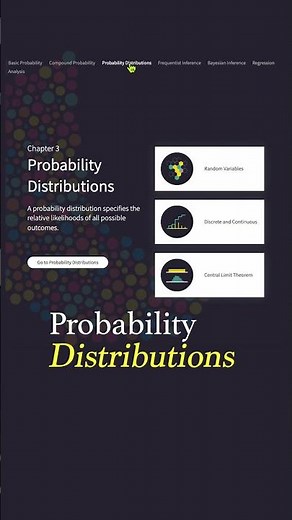 Learn machine learning statistics visually