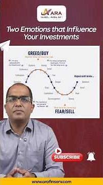 Why Investors Buy High and Sell Low | Greed & Fear Explained
