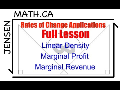 2.6 Rates of Change Applications (full lesson) | Grade 12 MCV4U | jensenmath.ca