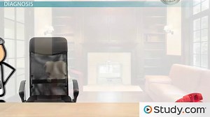 Brief Psychotic Disorder: Symptoms, Causes and Treatment - Video | Study.com