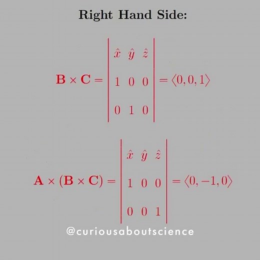 Problem 1.2 - Vector Algebra, Vector Operations: Introduction to Electrodynamics