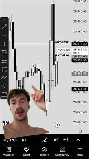90% WR ICT MODEL DIALED IN #trading #daytrading #forex #tradesetup #stocktrading