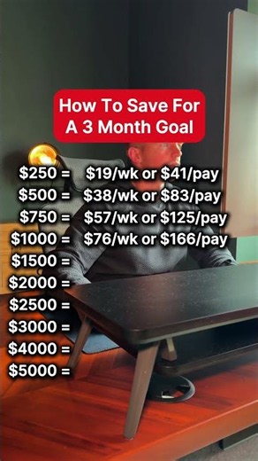 How to hit a 3 month saving goal