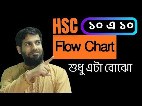 Flow Chart সহজভাবে বুঝে নাও || Just Understand This | Easy Method for HSC Students