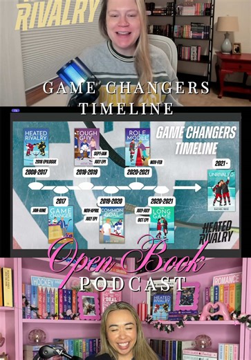 Exploring Game Changers: Timelines and Tropes in Hockey Romance