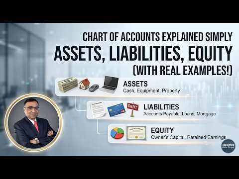 Chart of Accounts Explained Simply Assets, Liabilities, Equity With Real Examples!