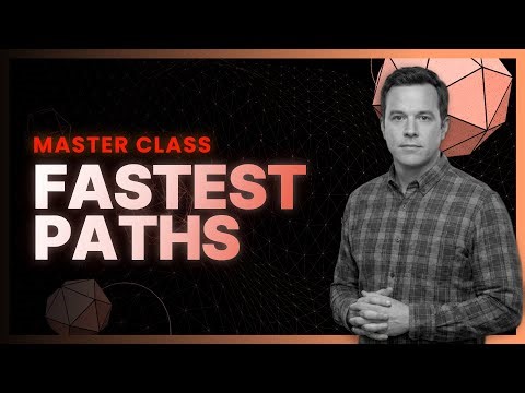 Graph Theory and Optimization: Dijkstra's Algorithm Analysis