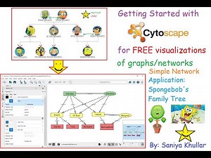 Start with Cytoscape for Free Network/Graph Visualizations (Start-to-Finish Simple Application)