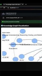 How to Build a Knowledge Graph RAG System with Neo4j & ChatGroq | 3D Graph Visualization with Gen AI