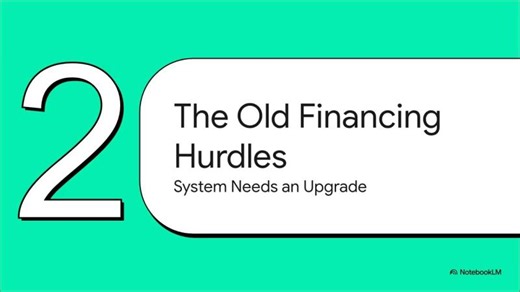 SBP Rewrites SME Finance Rules for Pakistan | Masood T. posted on the topic | LinkedIn