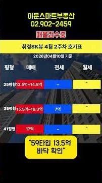 휘경SK뷰 84㎡ 전세 7억 찍었다! 자이 입주 끝나니 벌어지는 일 🚨#이문동아파트 #이문동오피스텔 #래미안라그란데 #이문아이파크자이 #휘경자이디센시아 #휘경SK뷰